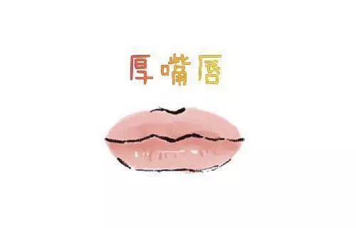 你是什麼命?看嘴就知道