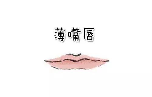 你是什麼命?看嘴就知道