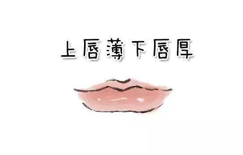 你是什麼命?看嘴就知道