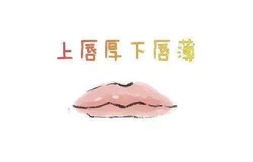 你是什麼命?看嘴就知道