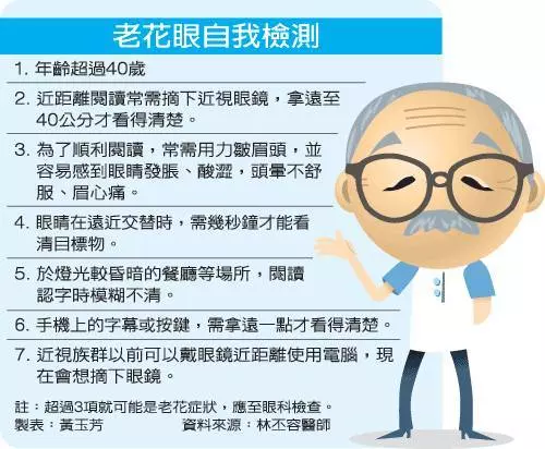 每週喝三次,65歲沒有「老花眼」,它是最強的「護眼」法寶