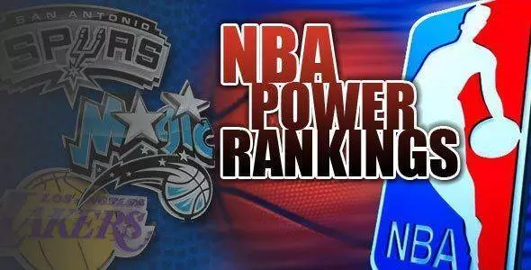 NBA最新球隊實力榜:火箭第三,湖人第八,只有這隊抗衡勇士