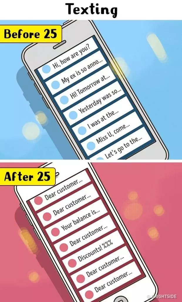 11個「25歲前 VS 25歲後」的超明顯變化不想承認也不行了…