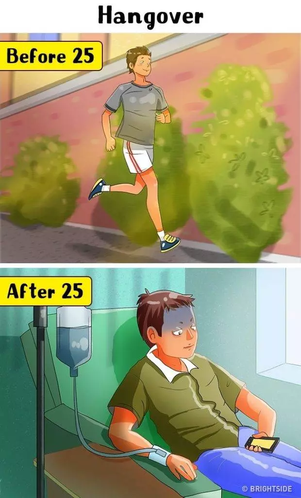 11個「25歲前 VS 25歲後」的超明顯變化不想承認也不行了…