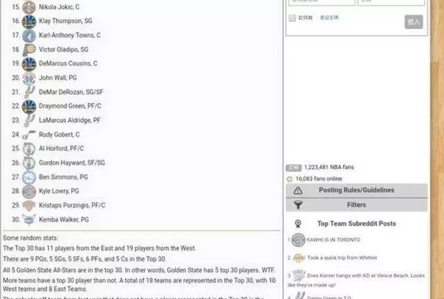 看一下美國球迷票最新票選出的NBA球員排名吧和我們有何不同?