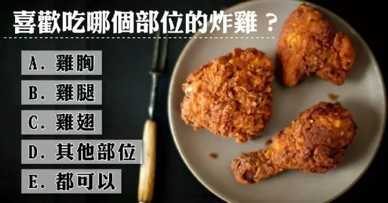 你喜歡吃哪個部位的炸雞?就可以看出你的真實個性