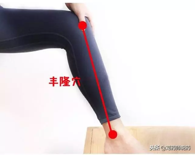 再來分享四個祛濕減肥的穴位