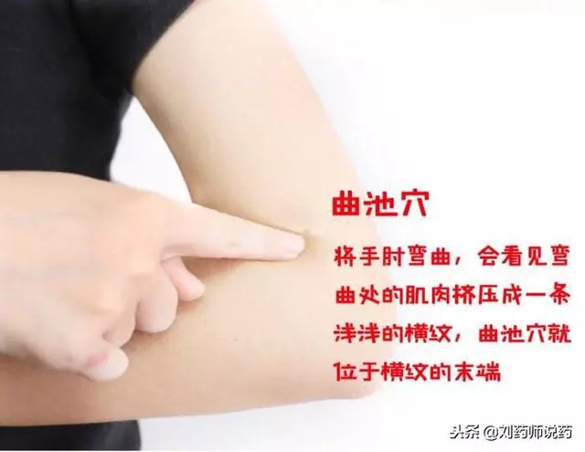 再來分享四個祛濕減肥的穴位