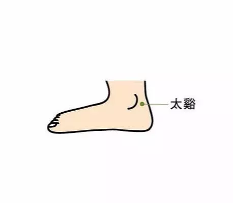 冬季穴位取暖養生,5穴位趕走手腳冰冷!