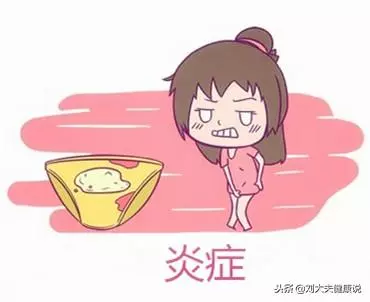 婦科炎症的6大信號,艾灸這2個穴位,通經絡,活氣血,養子宮!