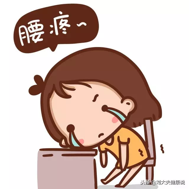 婦科炎症的6大信號,艾灸這2個穴位,通經絡,活氣血,養子宮!