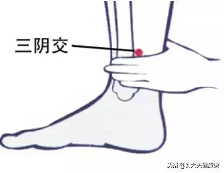 婦科炎症的6大信號,艾灸這2個穴位,通經絡,活氣血,養子宮!