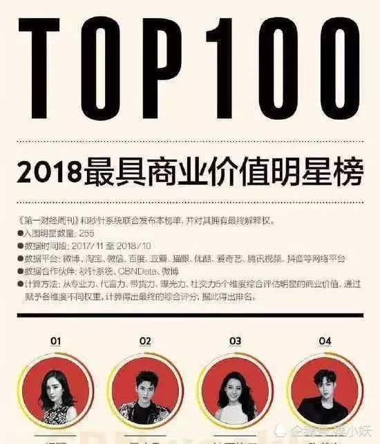 楊冪比劉愷威有錢 卻不爭女兒撫養權?原因曝光!