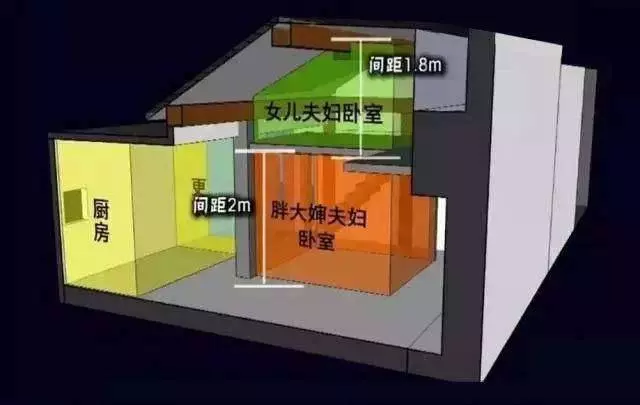 【你絕對會傻眼】馬桶就在廚房內神手改造百年10坪破屋 變身「現代寬敞豪宅」屋主一家全看傻