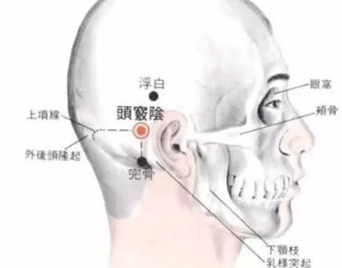 白頭髮不用再染了常按頭上【烏髮穴】,白髮越來越少