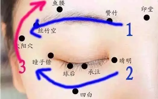 常用手機,眼睛花了,視力下降了,教你一招,再小的字也能看清