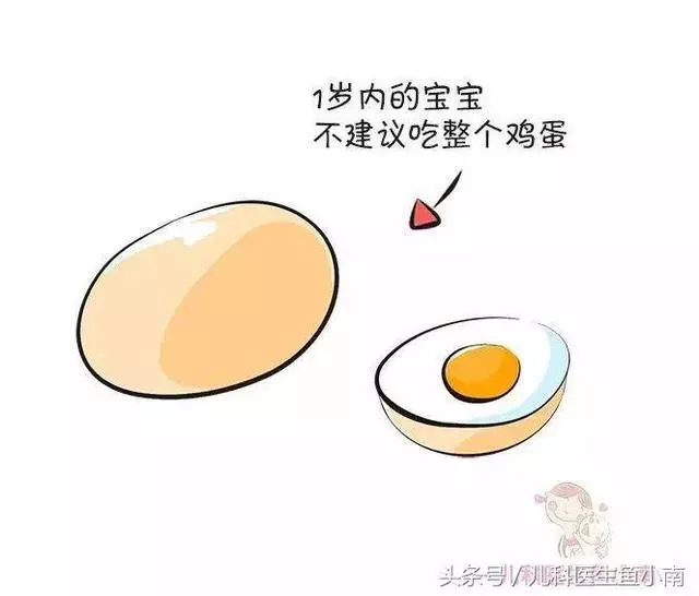 寶寶輔食怎麼加?吃什麼吃多少?爸媽這些必要知識你都掌握了嗎?