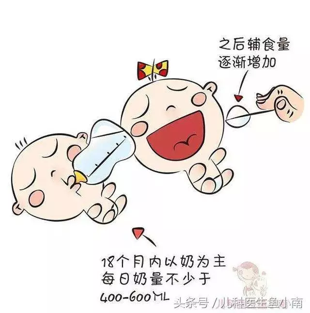 寶寶輔食怎麼加?吃什麼吃多少?爸媽這些必要知識你都掌握了嗎?
