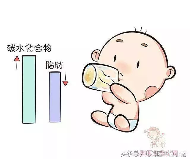 寶寶輔食怎麼加?吃什麼吃多少?爸媽這些必要知識你都掌握了嗎?
