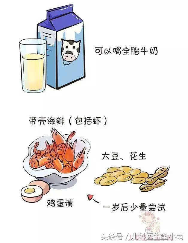 寶寶輔食怎麼加?吃什麼吃多少?爸媽這些必要知識你都掌握了嗎?