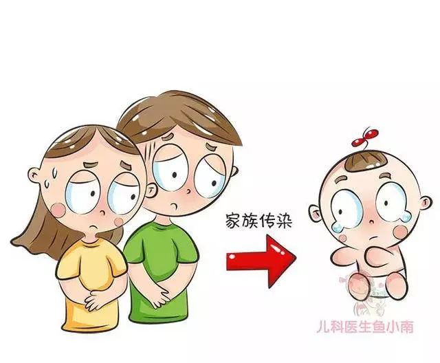 你還經常親吻寶寶? 小心病從口出