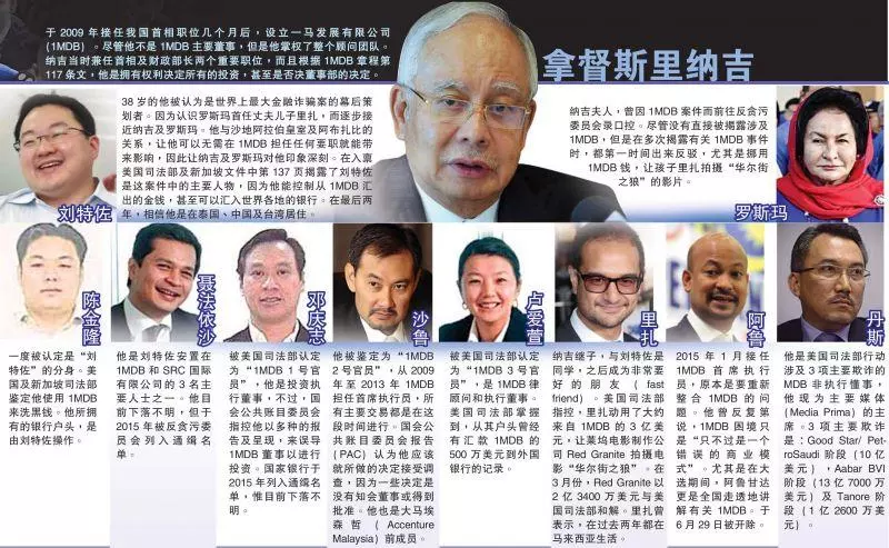 所有一馬公司人物關係曝光了!