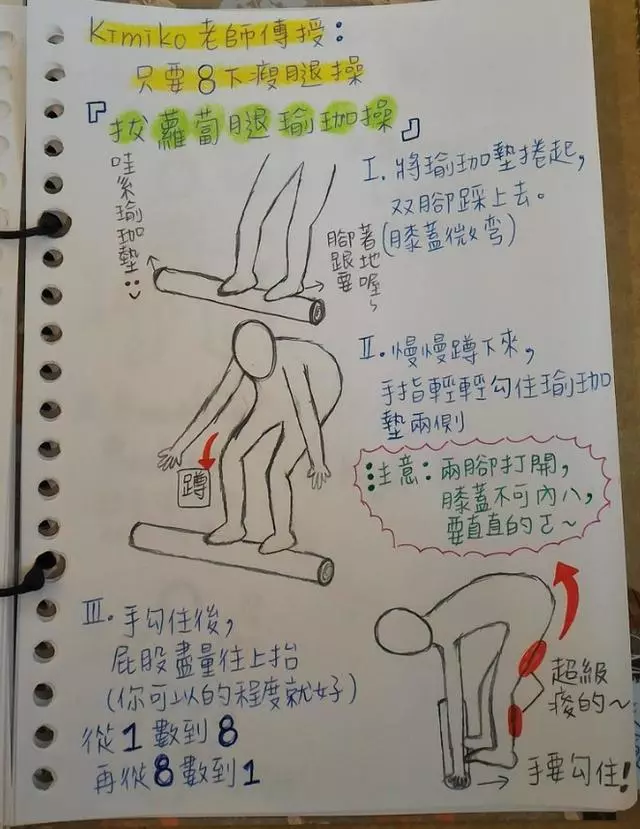朋友瘦下來變得超可愛!拿起「瘦身筆記」好奇一翻:機密全在這裡