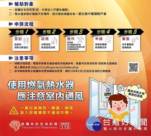 桃市燃氣熱水器遷移更換補助　明年元旦起開放申請