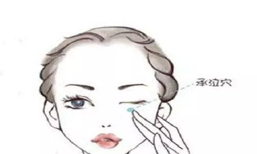 眼睛下面這個穴位,是眼科疾病專家!來學學唄