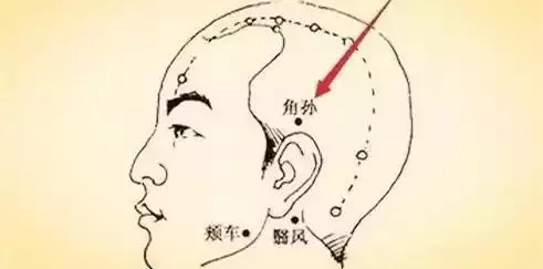 頭頂有一處生髮穴你知道嗎?皮膚專家講每天按一按可有效控制脫髮