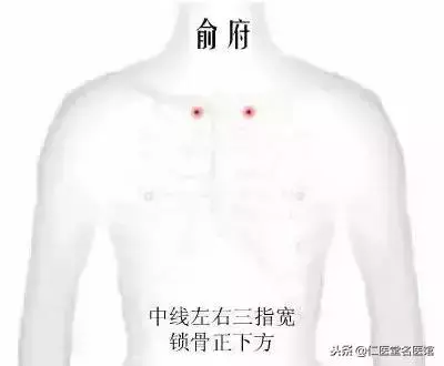 入冬後咳喘頻發作?那就按按這個穴!