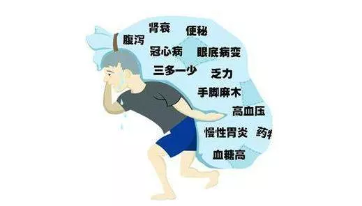 身體出現這五個變化,暗示你已經得糖尿病了!