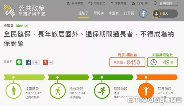 一旅外國人欠健保費2.5萬 回台看病用掉72萬醫療資源,黃安條款快通過吧