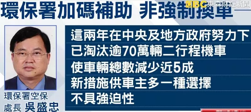 淘汰二行程機車!明年6縣市加碼補助500元