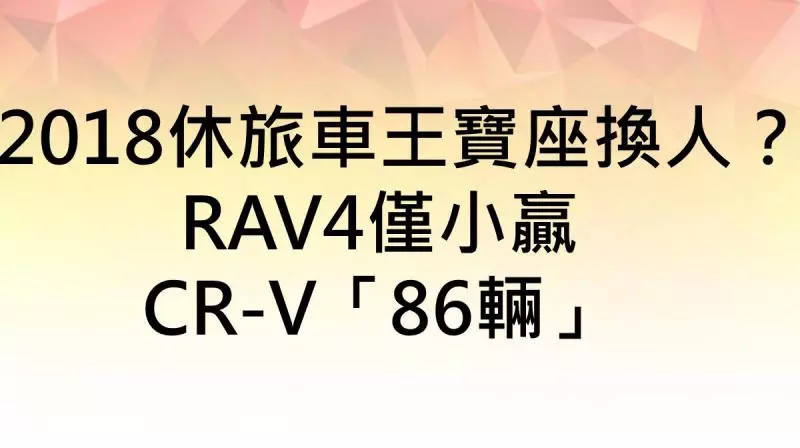 HR-V掛牌數8978台登小休旅車王!這2款緊追在後