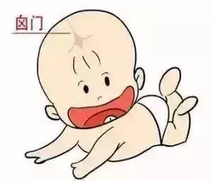 揉一揉,推一推,寶寶睡得好