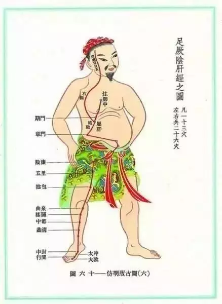 肝火一燒,百痛難熬,怎麼辦?