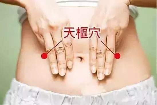 每日一穴女人常按這個地方,養生、消脂、好處多