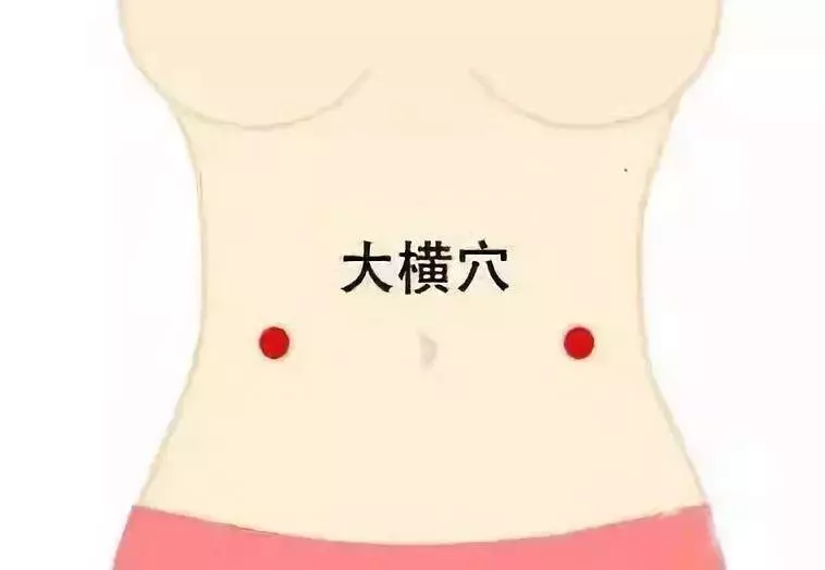 每日一穴女人常按這個地方,養生、消脂、好處多