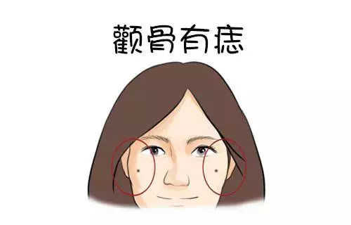 揭秘!最有福氣的10處痣相,看看自己有嗎?