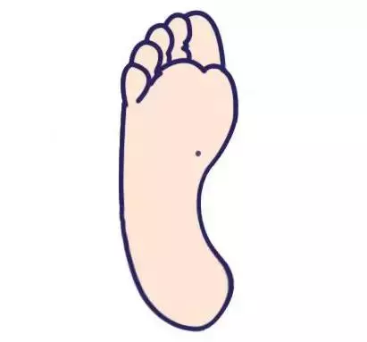 揭秘!最有福氣的10處痣相,看看自己有嗎?