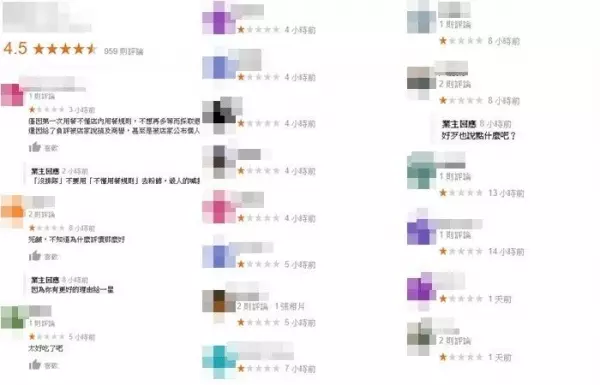 奧客故意抹黑員工還招親友「狂洗1星負評」老闆霸氣回嗆被網讚爆:給五星支持