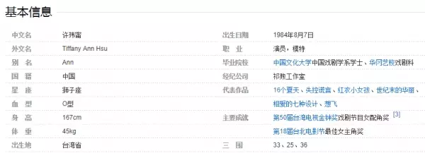 許瑋甯:擺脫了浪子,才能收穫幸福!粉絲淚:「我們祝福妳!」