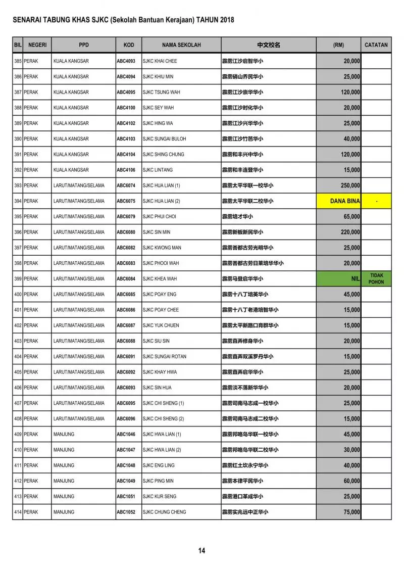 公開透明有效率 教育部順利匯款給全國華小