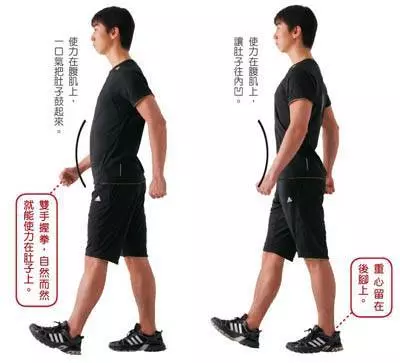 3個月可以瘦20斤?只要走路時使用「3日瘦肚法」就可以!