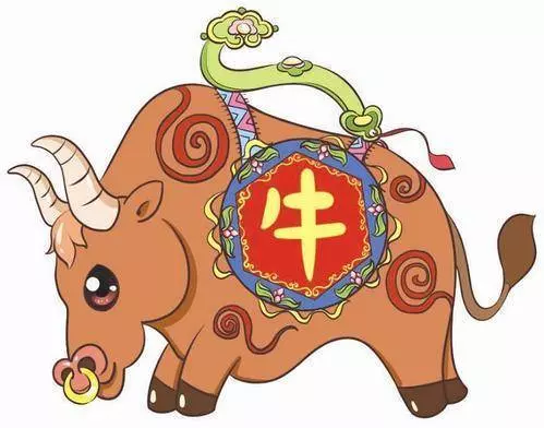 十二生肖各有各命,你是什麼命。