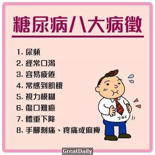 糖尿病一劑治好永不復發,一定要轉發,轉發可救很多人……!(供參考)