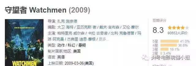別小看《海王》,耶魯大學畢業,明年DC重磅美劇第一男主角