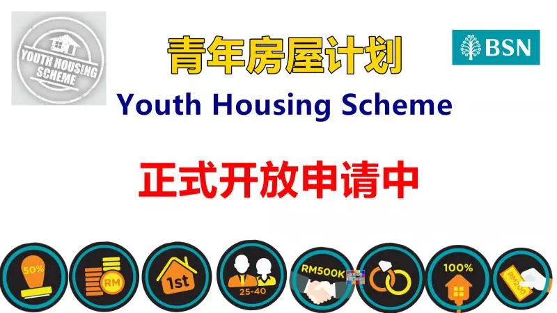 青年房屋計劃,政府每月幫你繳200令吉房貸