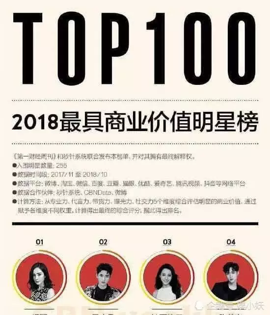 楊冪比劉愷威有錢,卻不爭女兒撫養權?原因曝光!